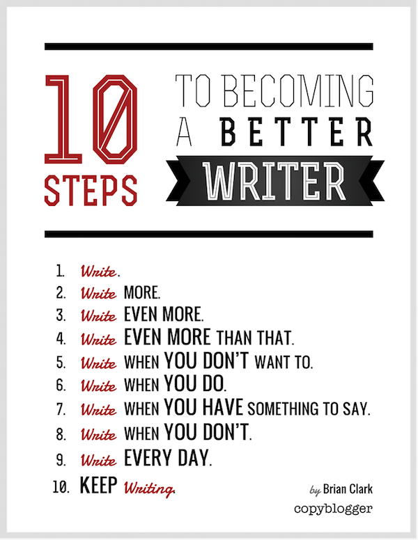 10 Steps to Becoming a Better Writer infographic -- click the text links in the post for text versions of the visual material