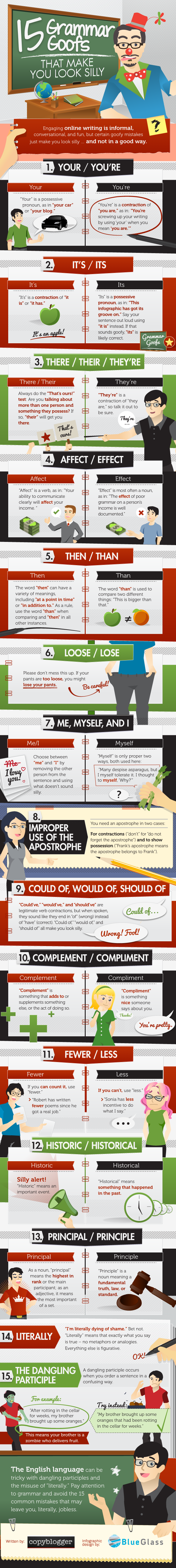 15 Grammar Goofs That Make You Look Silly infographic -- click the text links in the post for text versions of the visual material